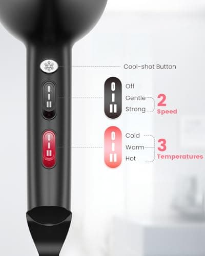 Dekuri Professional Ionic Hair Dryer AC Motor Fast Drying Salon Blow Dryer with Diffuser, Comb, Nozzle, Concentrator, for Curly and Straight Hair, 2 Speed & 3 Heat Setting, Cool Button, Black 5