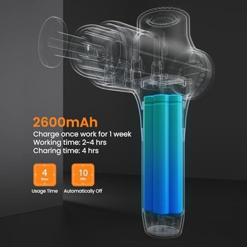 Mebak 3 Massage Gun, Massage Gun Deep Tissue for Athletes, Professional Muscle Percussion Massager, Massager for Shoulder Leg Back Body Pain Relief, Quiet Portable Sport Tool, Gifts for Him 5