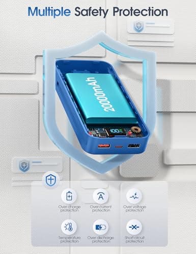 Portable Charger, 20000mAh 22.5W Fast Charging Power Bank with Built-in Cables & Wall Plug, Travel Essential External Battery Pack with LED Display, USB C Battery Phone Charger for iPhone Samsung Navy 8