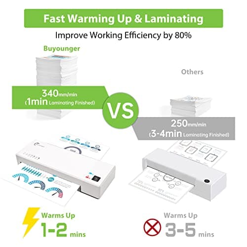 Buyounger Laminator Machine with 40 Laminating Sheets, A4 Laminator Thermal and Cold with Paper Trimmer & Corner Rounder, 9-Inch Laminating Machine for Home School Office 5