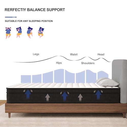 Hotkid,Queen Mattress,10 Inch High Density Foam Hybrid Mattresses in a Box with Individual Pocket Spring,Queen Size mattresses,Breathable Supportive and Pressure Relief,Guest and Kids Bedroom (Queen) 8