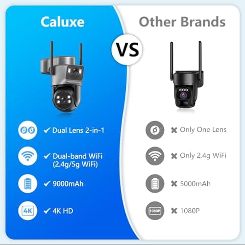 Caluxe 4K Solar Security Cameras Wireless Outdoor, 5G/2.4G WiFi 6, Dual Lens 2-in-1 Home Security Camera, Color Night Vision/2-Way Audio/PIR Motion Alarm/360° PTZ/Auto Human Tracking/Waterproof 2Pack 9