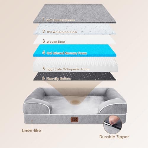 EHEYCIGA Orthopedic Dog Beds for Extra Large Dogs 44x32Inch, Waterproof Memory Foam XL Pet Bed with Sides, Non-Slip and Egg-Crate Foam Big Dog Couch Bed with Washable Removable Cover, Grey 5