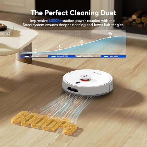 Teendow D20S Max+ Robot Vacuum and Mop, Specifically Handling Pet Hair Design, 8000Pa Max Suction, with Self-Empty Dock, 10 Weeks Hands-Free Cleaning, PreciSense LiDAR Navigation, App & Voice Control 5