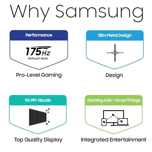 Samsung 34" Odyssey OLED G8 (G85SD) Ultra-QWHD QD-OLED G-Sync Compatible Curved Gaming Monitor, 175Hz, 0.03ms, Glare-Free Display, AMD FreeSync Premium Pro, 3 Yr Warranty,LS34DG856SNXZA,2024 7