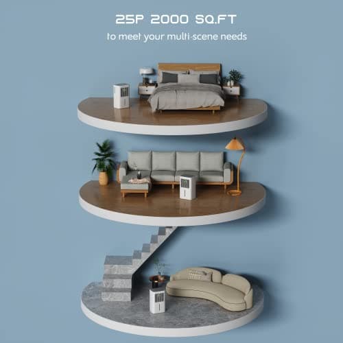 HOGARLABS 2000 Sq. Ft Dehumidifier for Home and Basements, 25 Pints Dehumidifier with Drain Hose for Continuous Drainage, Washable Filter, Anti-Spill Water Tank, Ideal for Bedroom, Bathroom, Office. 6