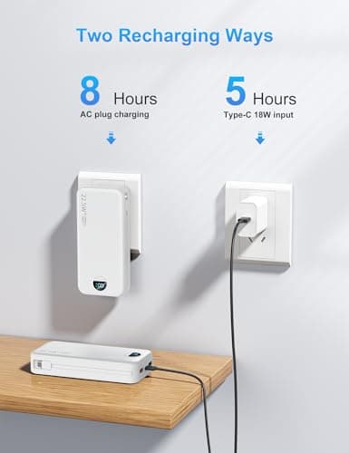 Ffnpua Portable Charger with Wall Plug, 20000mAh USB C Power Bank Fast Charging, External Battery Pack with Built in Cables, Digital Display, 5 Output 2 Input for iPhone Android Cell Phone Tablet 6