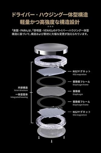 Moondrop para Full-Size Planar Headphone 7