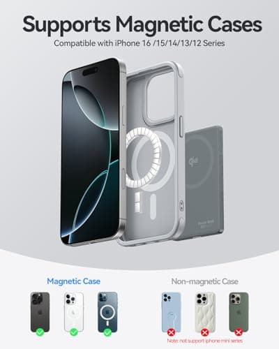 Portable Charger, 5000mAh Ultra Slim Power Bank for Magsafe Qi2, Card Size Magnetic Battery Pack USB C PD 20W Fast Charging, 15W Wireless Powerbank Compatible with iPhone 17 16 15 14 13 12 Series 8