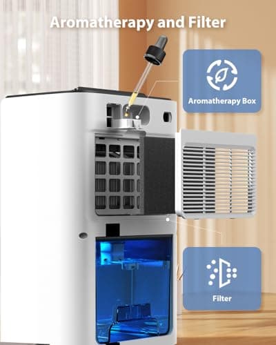 Dehumidifiers for Home, 6