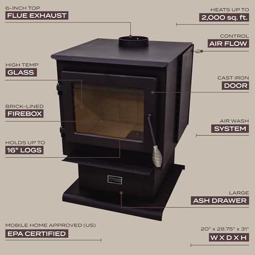 Canyon Lodge Small Wood Stove 5