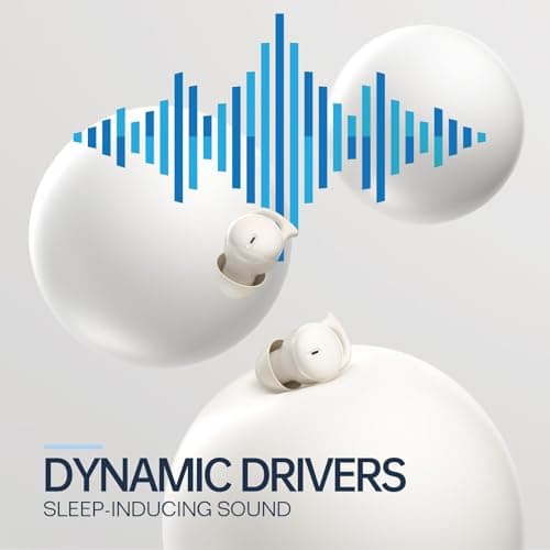 Invisible Sleep Headphones,Sleep Earbuds for Side Sleepers,Small Comfortable Fit Noise Blocking Sleep Ear Buds,Bluetooth 5.3 Wireless Earbuds, in-Ear Ear Buds for Sleeping, Working - White 6