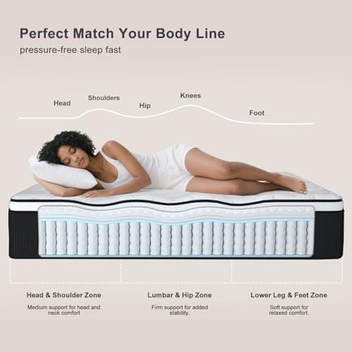 Anyhot,Queen Mattress,10 Inch Medium Firm Hybrid Bed Mattresses,Queen Mattress Size with High Density Foam and Independent Pocket Springs,Release Pressure,Cool and Breathable 5