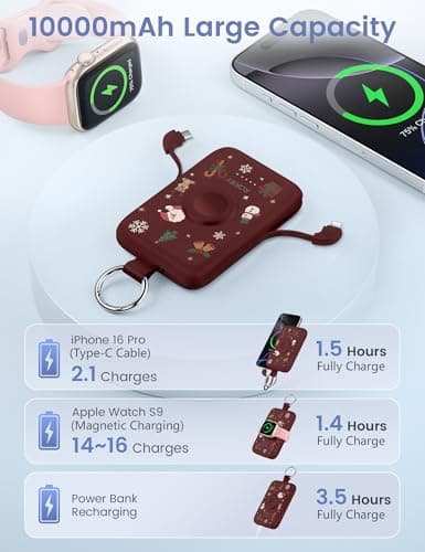 RORRY Portable Charger, 10000mAh PD 20W Fast Charging Portable Charger Power Bank with Built in Cables, Travel Battery Pack for iPhone 17/16/15/14/13/12 and Apple Watch, Christmas Red 5