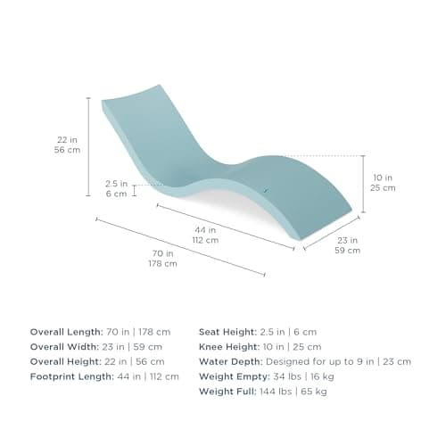 Ledge Lounger Signature Chaise Set of 2 + Affinity Side Table – in Pool Lounger Designed for Shallow Shelves Up to 9” – Outdoor Patio Sun Shelf & Poolside Furniture Bundle (Frost) 8