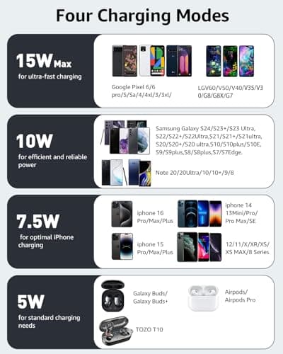 TOZO Ultra-Thin Portable Wireless Charger 15W Max Fast Wireless Charging Pad Compatible with iPhone 17/16 Plus/16 Pro Max /15/14/13/SE, Samsung Galaxy S24/S23/S22 Series (No AC Adapter), Glossy Black 7