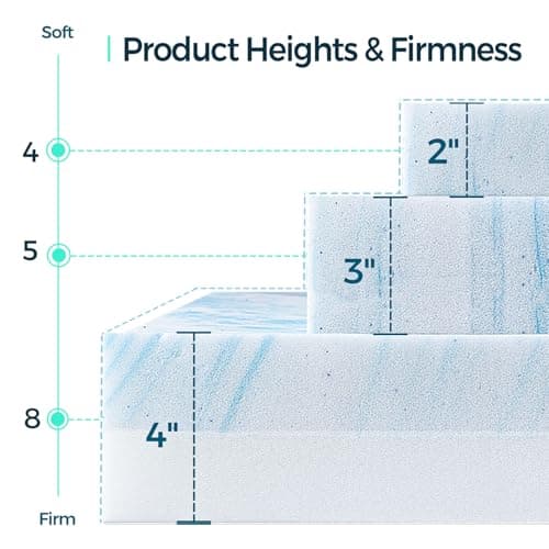 LINSY LIVING Memory Foam Mattress Topper California King, Cooling Gel Mattress Topper 2 inch Foam Mattress Toppers Cal King Size, Soft Mattress Pad for Bed, Sleeper Sofa, Dorm, CertiPUR-US Certified 6