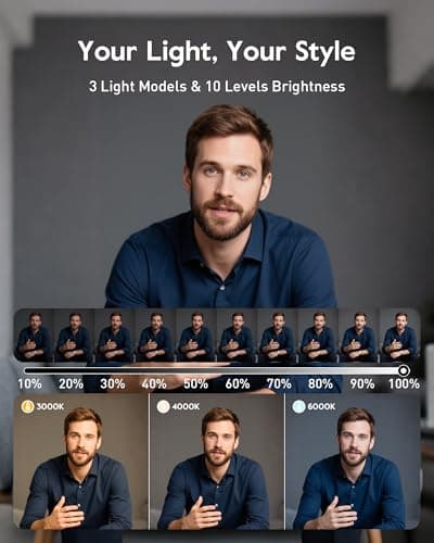 1300 Lumens Ring Light with Stand for Desk, Computer & Laptop – Podcast & Streaming Light with Flexible Phone Holder, CRI 98+ Bright Yet Soft Influencer Light for Video Recording, Conference & Calls 6