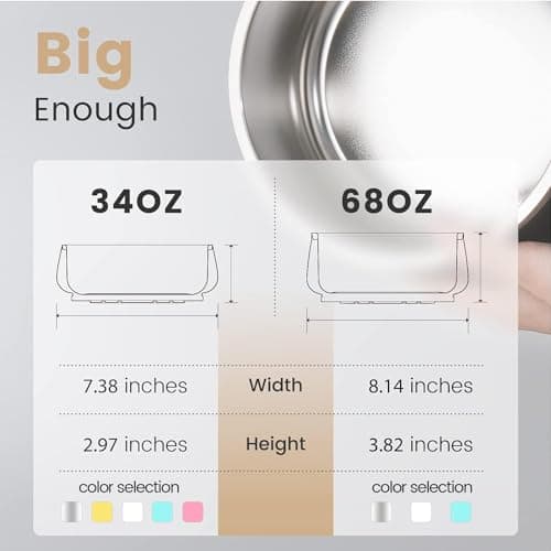 Pawaii Dog Bowl, 34 oz Double-Wall Stainless Steel Food and Water Bowl, Non-Slip Rubber Base, Dishwasher Safe, ID Tag Included, (1 Pack) 7