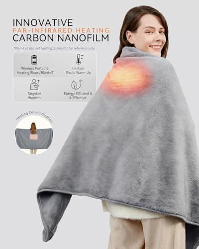 RayoLife Rechargeable Cordless Heated Blanket – Battery Operated & Battery Powered Heated Blanket, Warm Throw for Outdoor, Car & Home, Works with External Battery Pack (Battery Not Included) 6