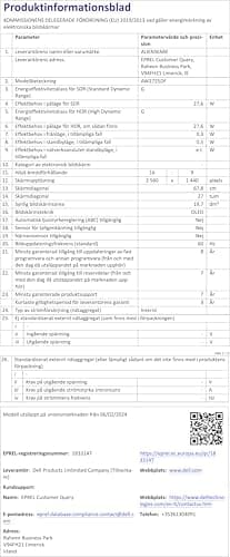 Alienware AW2725DF 27" QHD (2560x1440) Gaming PC Monitor, 360Hz, QD OLED, 0.03ms, AMD FreeSync Premium Pro, 99.3% DCI-P3, HDR400, USB-C, 2X DisplayPort, HDMI, 4X USB, 3 Year Warranty 22