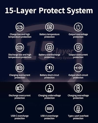 OKZU Lightest 5V 2A USB 20000mAh Heated Vest Battery Pack, Power Bank for Heated Jacket, Hoodies, Stadium Seats, Fast Recharging Portable Charge for Heated Clothing, Camping Chair (Black, 20000mAh) 6