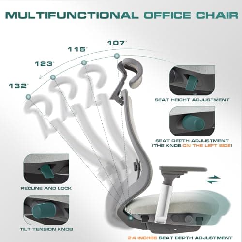 COLAMY Ergonomic Mesh Office Chair, High Back Computer Executive Desk Chair with Adjustable Headrest and 4D Arms, Slide Seat, Tilt Lock-Light Grey 5