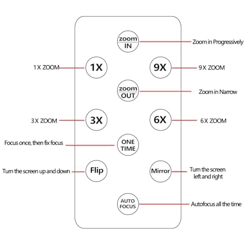 JEEBOX 4K Webcam with Light, Streaming Camera with Microphone, Plug and Play, USB HD Computer Web Cam, 1080P Auto-Focus, 73°FOV PC Camera for Zoom Skype Teams, Desktop, Black 9
