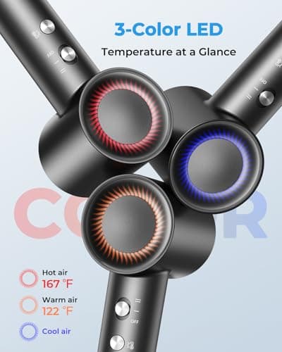 High Speed Hair Dryer 160000 RPM, Professional Ionic Blow Dryer for Fast Drying, Smart Thermo-Control, 500 Million Negative Ions, Quiet Lightweight Hairdryer with Magnetic Diffuser & Concentrator 6