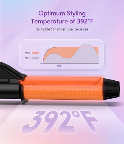 FARERY 1 Inch Barrel Travel Curling Iron, Dual Voltage, Ceramic Mini Hair Curler with Keratin&Argan Oil Infuse, Travel Size Curling Iron with Storage Bag 5