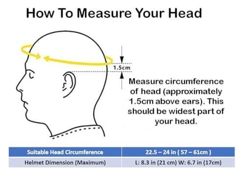 Adult Helmet with LED Safety Light – Commuter Bicycle Helmet for Men and Women - Adjustable Dial for Head Circumference 22.5" to 24" (Head Size M to L) - Certified for Safety (SK12+LED+MtMint) 7