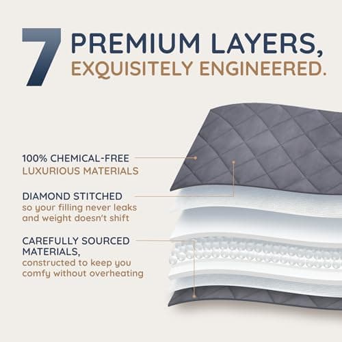 Homesmart Weighted Blanket Queen Size 40 lbs, Extra Heavy Blanket for Adults, 92x88, Grey 6