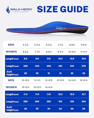 Walkhero Arch Support Inserts for Men & Women - Plantar Fasciitis Insoles with Max Cushion, Orthotics for Heel Pain Relief, Work Boots, Standing All Day (Mens 10-10.5 | Womens 12-12.5, Starry Blue) 7
