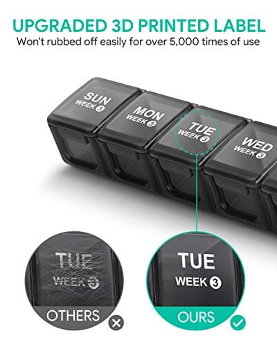 TookMag Monthly Pill Organizer 28 Day Pill Box, Large Medicine Organizers 4 Weeks, One Month Pill Box Pill Case Travel Pill Organizer with Dust-Proof Container for Pills/Vitamin/Supplements 6