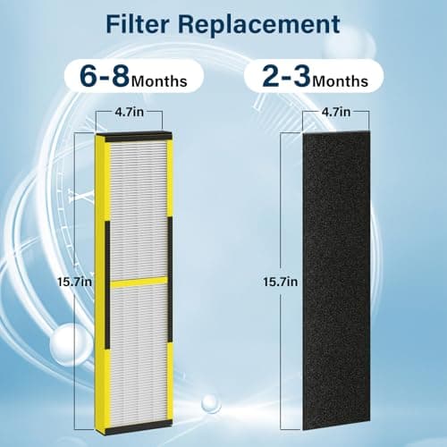 FLT4825 HEPA Filter B Replacement Fit for Germ Guardian Air Puri-fier AC4825 AC4825DlX AC4300 AC4900 AC4850, AC4825E Replacement Filter Fit for GermGuardian, 4 True HEPA + 8 Carbon Filters 6