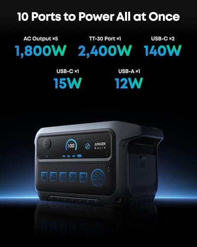 Anker SOLIX C2000 Gen 2 Portable Power Station, 2,400W (Peak 4,000W) Solar Generator, Full Charge in 58 Min, 2048wh LiFePO4 Battery for Home Backup, Power Outages, and Camping (Optional Solar Panel) 9