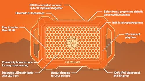 ECOXGEAR Defender: Outdoor Portable Bluetooth Speaker, 121dB Massive Sound, Waterproof and Drop Proof, with LED Party Lights, Pair up to 100, 25+ Hours Playtime (Black Oak) 7