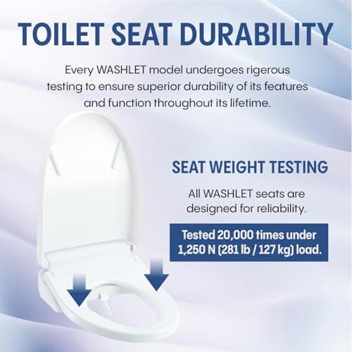 TOTO® WASHLET® A2 Electronic Bidet Toilet Seat with Heated Seat and SoftClose® Lid, Elongated, Cotton White - SW3004#01 19