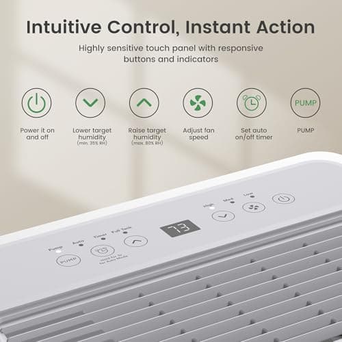 Waykar 150 Pint 2025 Energy Star Dehumidifier with Pump for Large Rooms up to 7,000 Sq. Ft. for Home, Basement, Commercial, Industrial, with Drain Hose & Tank, Auto Defrost, Smart Auto Comfort Mode 10