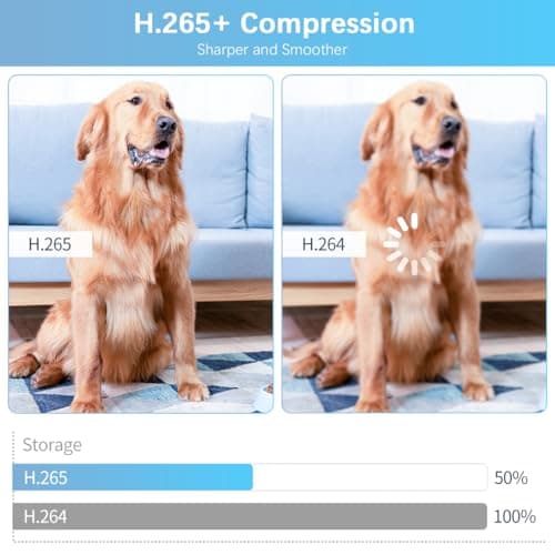 【2-Way Audio & PIR Motion Detection】 Dual Antenna Enhanced Outdoor Wireless Security Camera System, WiFi Video Surveillance, Home Security Cameras NVR, Complete with a 3M 12V1A Power Cable. 9