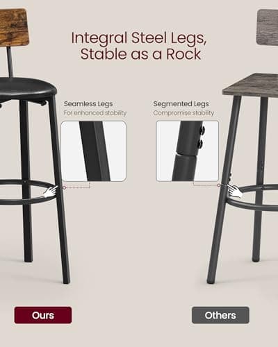 VASAGLE Bar Stools, Set of 2 PU Upholstered Breakfast Stools, 29.7 Inches Barstools with Back and Footrest, Simple Assembly, for Dining Room Kitchen Counter Bar, Rustic Brown and Black ULBC069B81 5