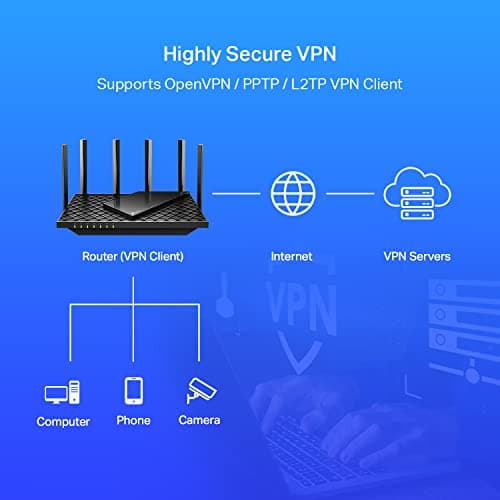 TP-Link AX5400 WiFi 6 Router (Archer AX73)- Dual Band Gigabit Wireless Internet Router for Streaming, Long Range Coverage 5