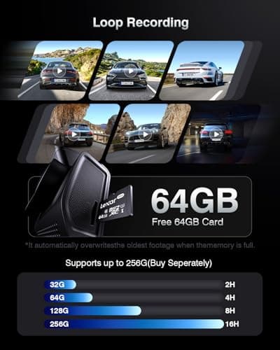 FAIMEE 4K Dash Cam Front and Rear with GPS, Upgraded 5.8G WiFi, Dual Dash Camera for Cars, Night Vision, WDR, 160°Wide Angle, 24H Parking Monitor, Emergency Lock, 3" IPS Screen 7