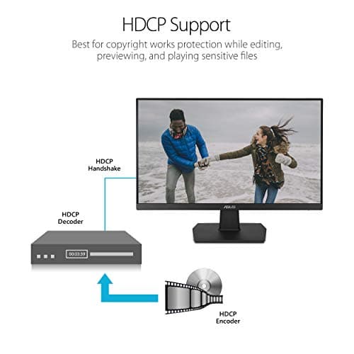 ASUS 24 Inch Desktop Monitor - 75Hz, Full HD (1920x1080), IPS, Frameless, Adaptive-Sync, Eye Care, HDMI, D-Sub DVI-D - VA24EHE 6