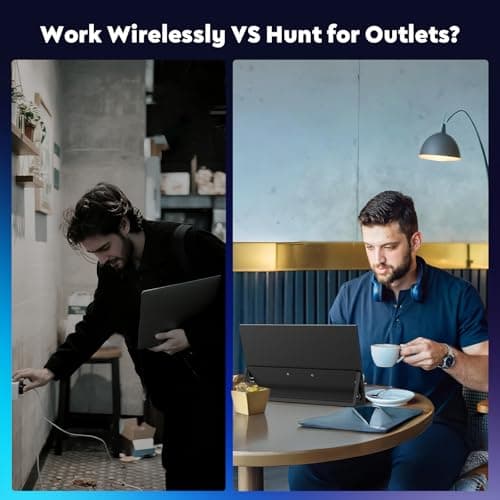 ZSCMALLS Battery Wireless Portable Monitor, 8000mAh 15.6" 1080P IPS USB-C/HDMI Second Screen, Built-in Speakers, Support AirPlay/Miracast for Laptop/Phone/Tablet/Switch/Xbox, Carry Bag Included 6