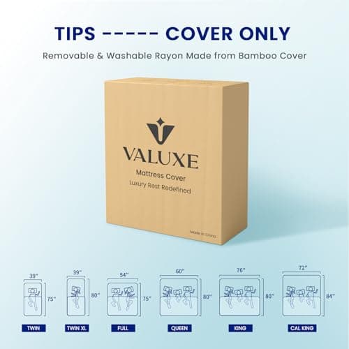 VALUXE Queen Size 3 Inch Mattress Topper Cover with Zipper Closure - Breathable Protector for 3" Memory Foam or Latex Mattress Topper (Cover Only) 6
