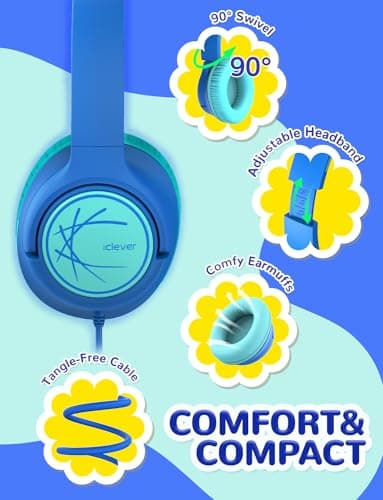 iClever Kids Headphones with Cord, 85dBA Safe Volume Wired Headphones for Kids, Stereo Sound Foldable Adjustable, 3.5mm Jack, Over Ear Child Headphone for School/Boys/Girls/iPad/Tablet/Travel, Blue 5