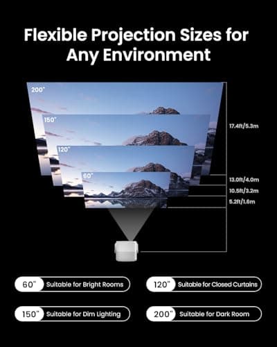 JMGO N1S 4K Smart Portable Projector, Triple Laser, 1100 ISO Lumens, Gimbal Instant Auto Focus, Google TV, Netflix, 110% BT.2020, Wi-Fi 6, HDR10, 10W Dolby Audio, Blu-ray 3D, 200" for Home, Outdoor. 8