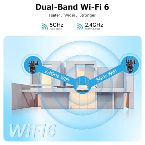 Kurain Dual Lens Solar Security Cameras Wireless Outdoor, 5G/2.4G WiFi 6, 360° View Pan/Tilt Home Security Camera with 6MP Color Night Vision, Motion Detection, 2-Way Audio, Spotlight Siren 8