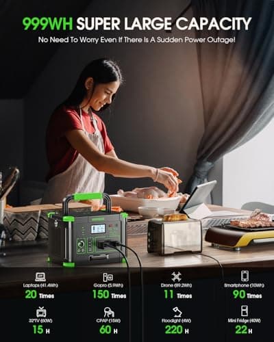 1000W Portable Power Station 999Wh, 110V Pure Sine Wave AC Outlet (2000W Peak), 60W PD USB-C & 10 Ports, Solar Generator for Home Backup, Outdoor Camping, RV, Emergency, Off-Grid Living 7